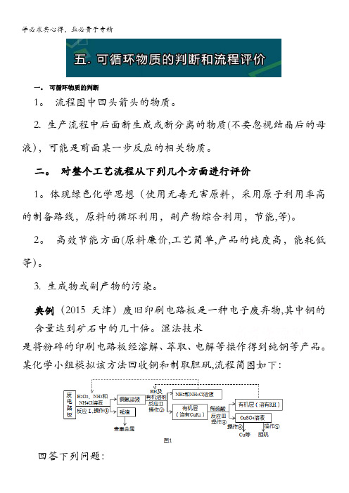 2017年最新高三总复习(攻略)之化工流程五. 可循环物质的判断和流程评价 含解析