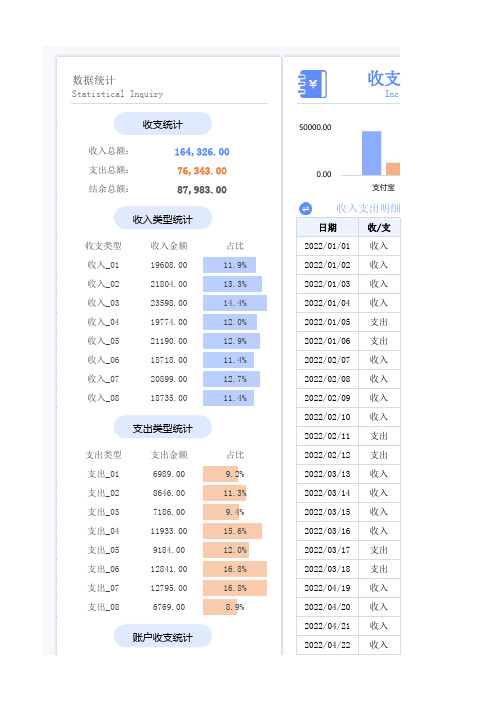 收支明细流水账