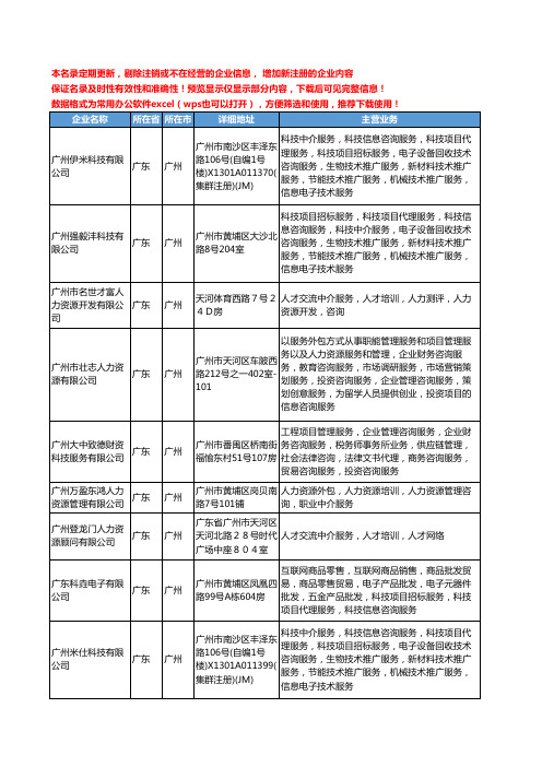 新版广东省广州人力资源中介服务工商企业公司商家名录名单联系方式大全184家