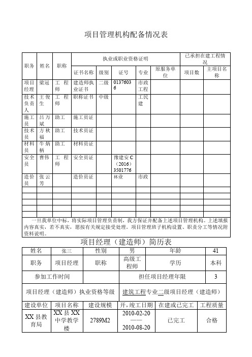 项目管理机构配备情况表