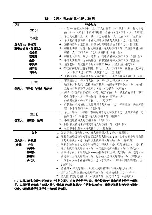 初一10班量化评化