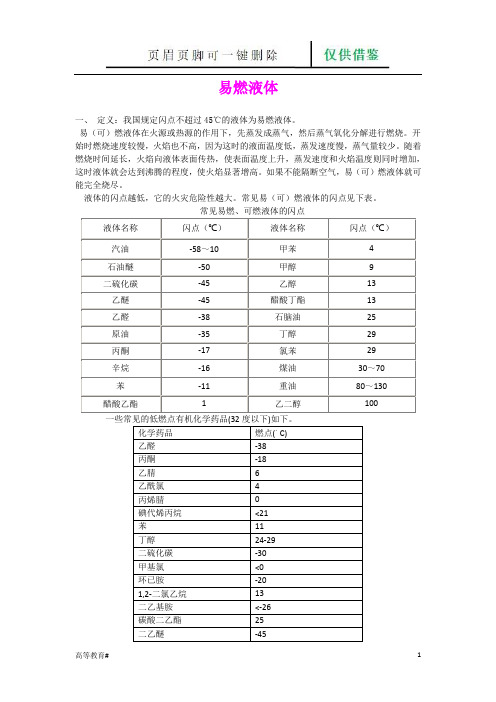 易燃液体(试题学习)