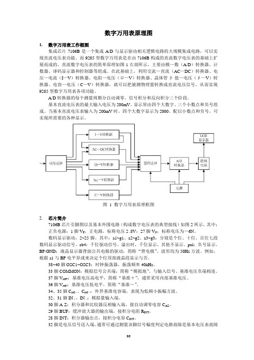 数字万用表原理图