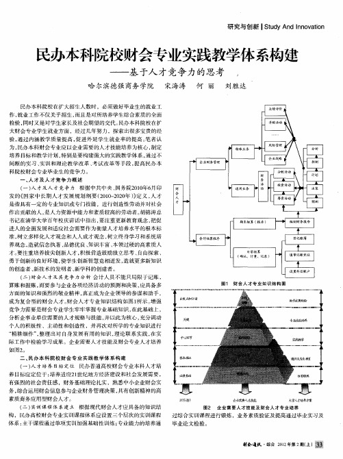 民办本科院校财会专业实践教学体系构建——基于人才竞争力的思考