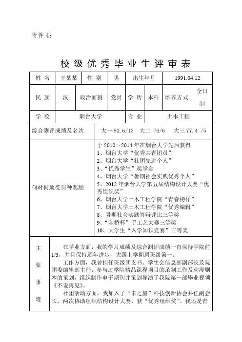 王某某校级优秀毕业生评审表