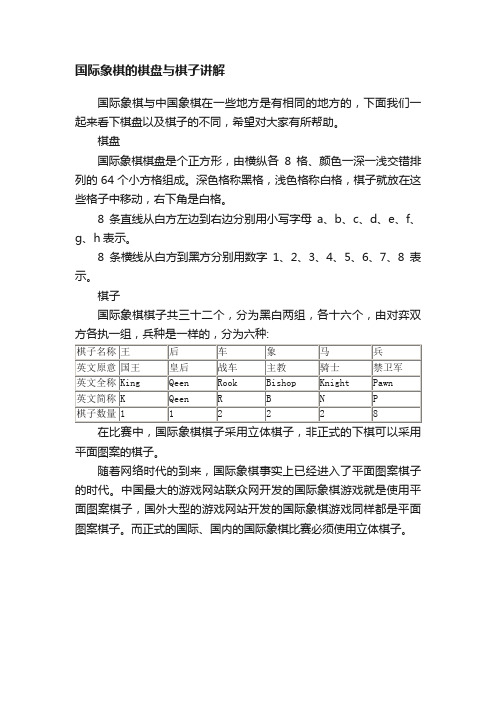 国际象棋的棋盘与棋子讲解