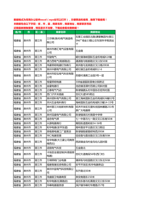 2020新版福建省泉州市晋江市电器有限公司工商企业公司商家名录名单黄页联系电话号码地址大全126家