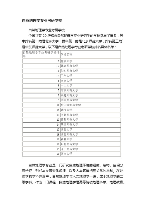 自然地理学专业考研学校