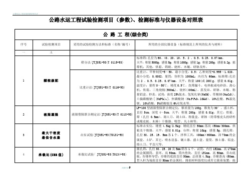 公路水运工程试验检测项目(参数)、检测标准与仪器设备对照表