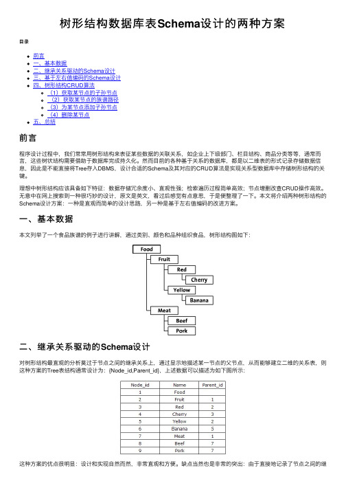 树形结构数据库表Schema设计的两种方案