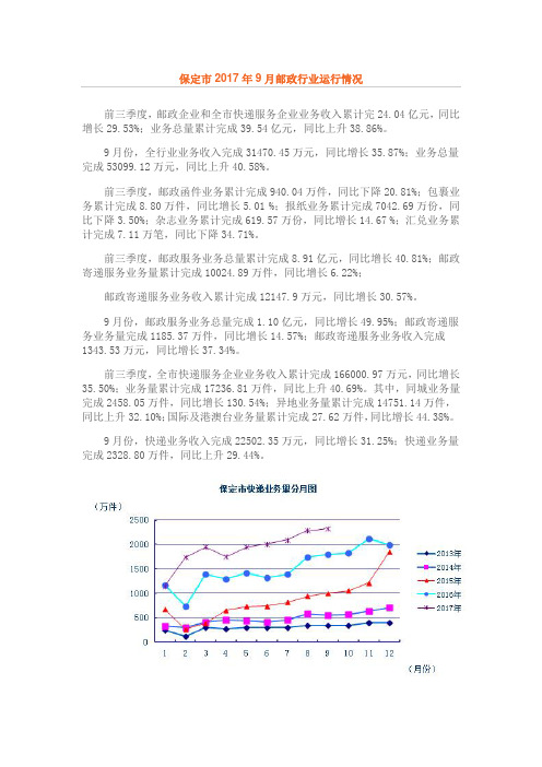 保定市2017年9月邮政行业运行情况