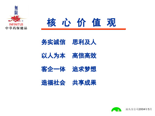 核心价值观1