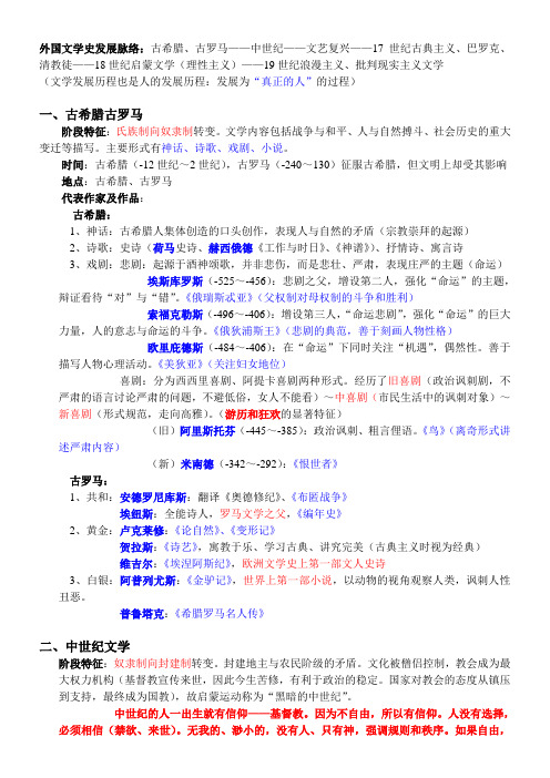 外国文学史——古希腊至18C