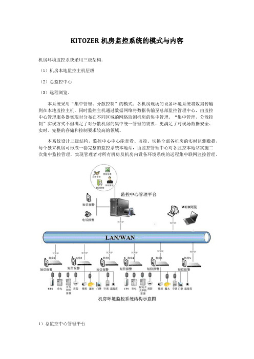 机房监控系统的模式与内容