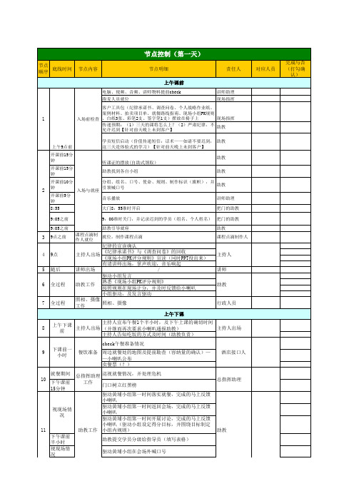 公开课节点控制表