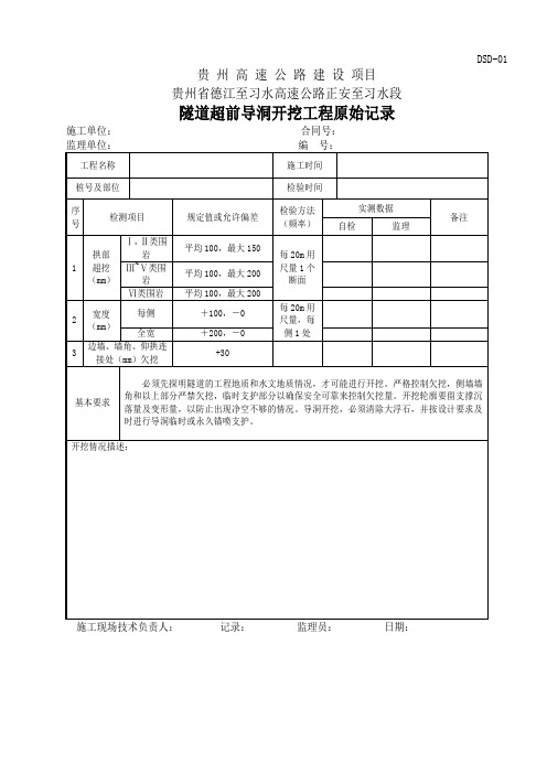 隧道原始记录