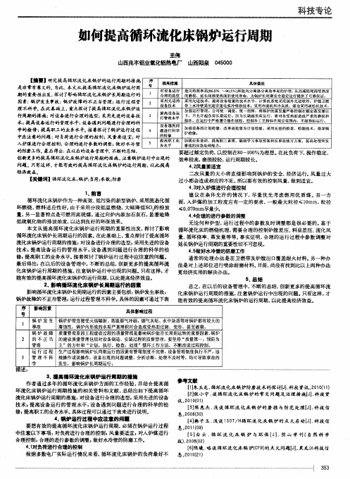 如何提高循环流化床锅炉运行周期