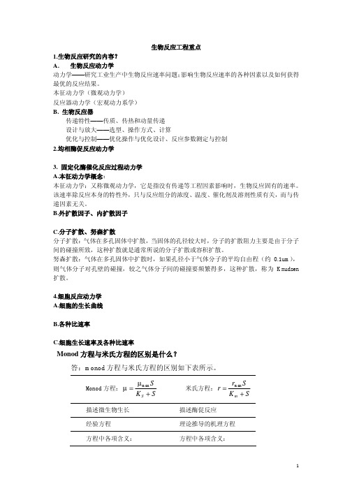 生物反应工程重点