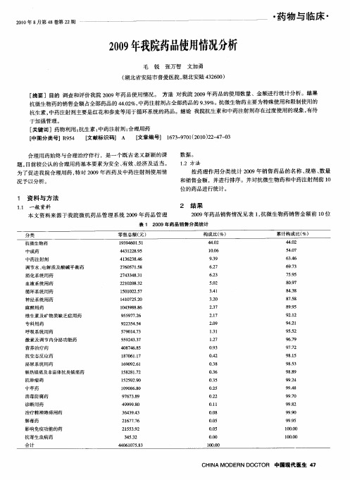 2009年我院药品使用情况分析