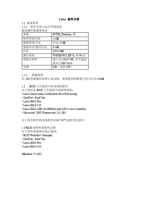 Lidar 软件介绍