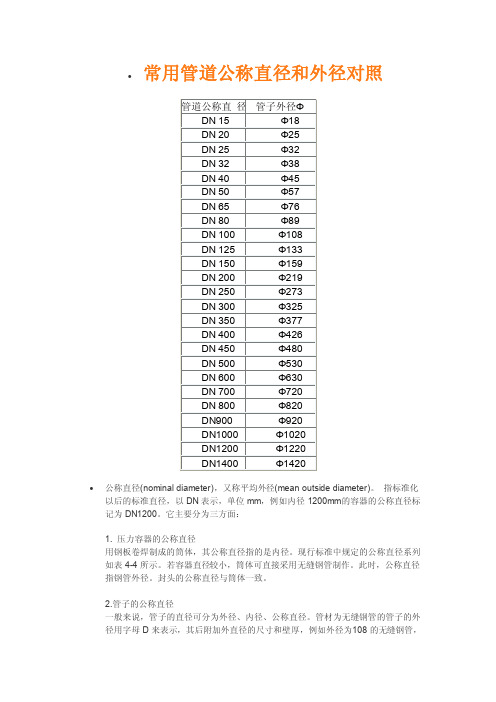 常用管道公称直径和外径对照表