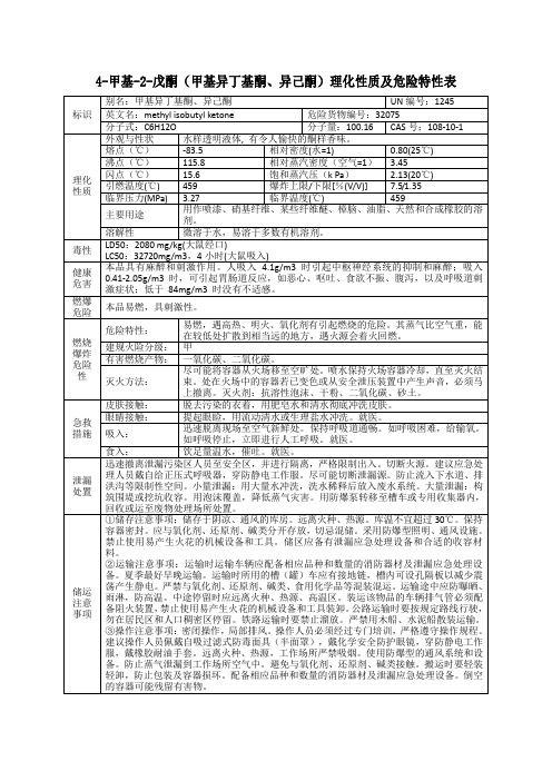 4-甲基-2-戊酮(甲基异丁基酮、异己酮)的理化性质及危险特性表