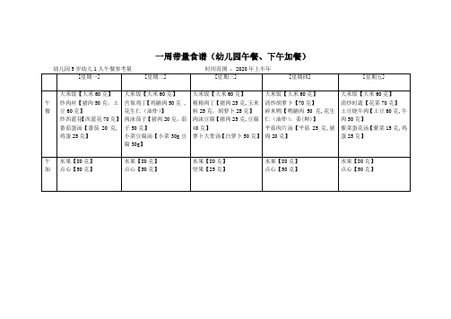 一周带量食谱(幼儿园午餐、下午加餐)