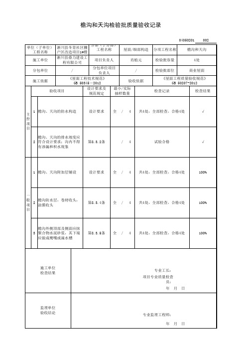 商业屋面檐沟