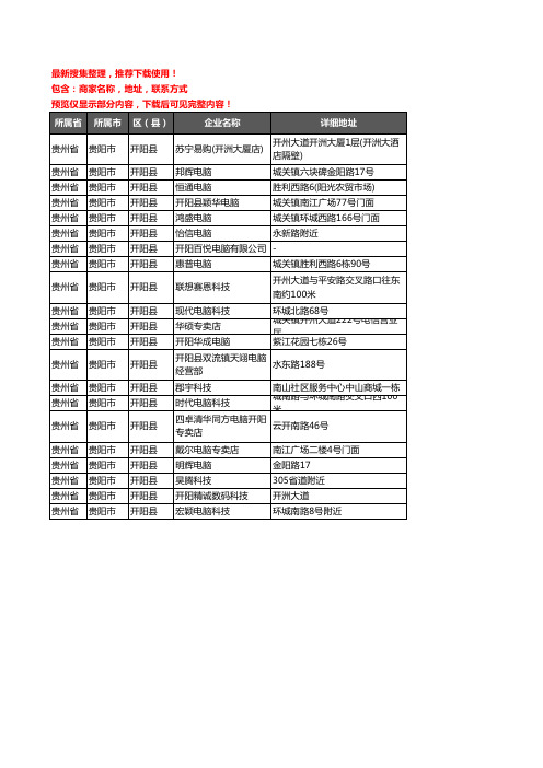 新版贵州省贵阳市开阳县电脑企业公司商家户名录单联系方式地址大全21家