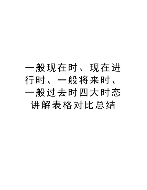 一般现在时、现在进行时、一般将来时、一般过去时四大时态讲解表格对比总结教学文稿