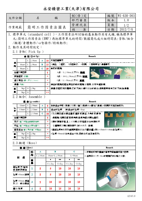 简明工作因素法(BWF)