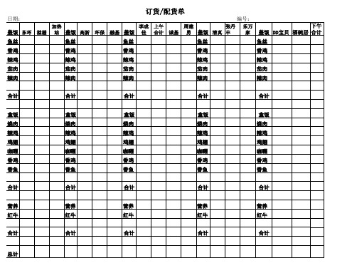 订货配货单