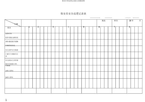 保安日常巡查记录范文表格范例