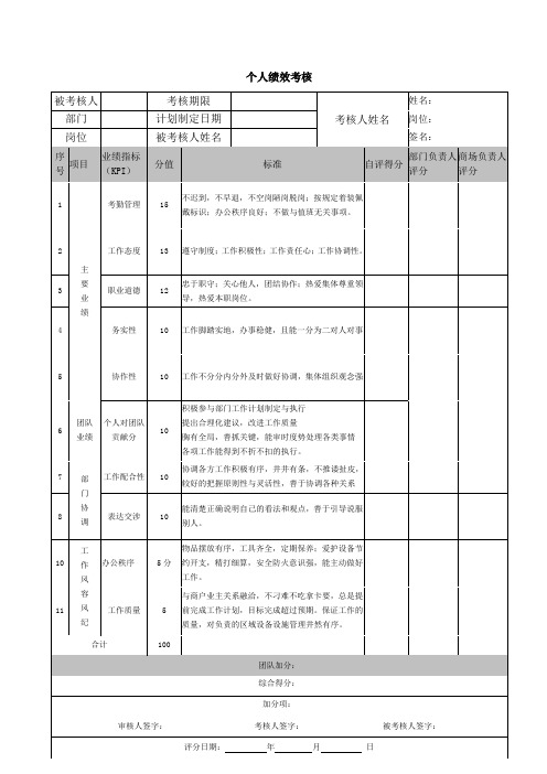 个人绩效考核