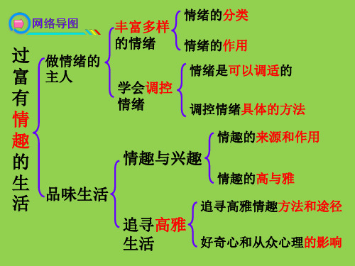 过富有情趣的生活