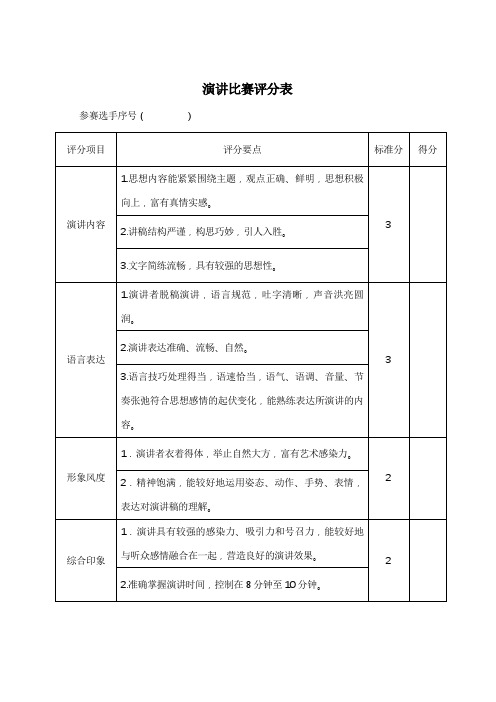 演讲比赛评分表+计分表(通用+实用)