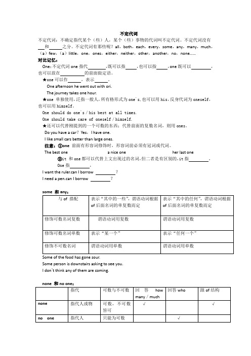 不定代词
