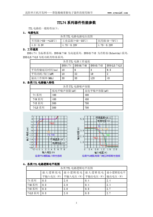 TTL74系列器件性能参数