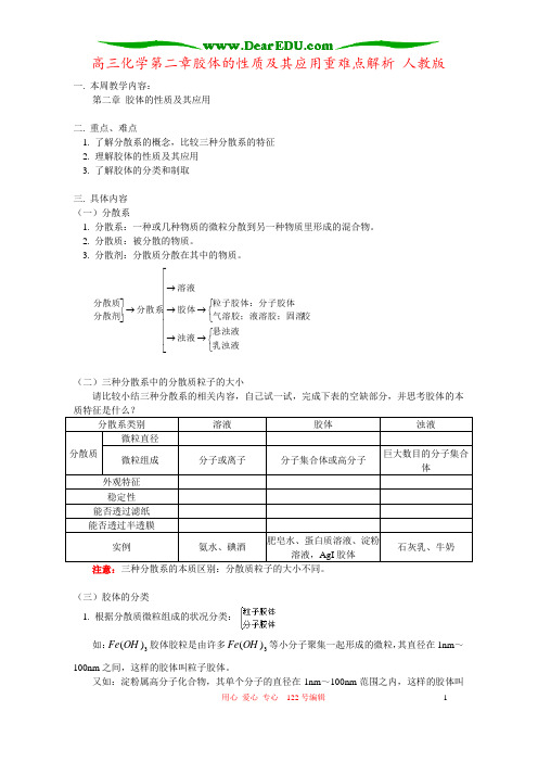 高三化学第二章胶体的性质及其应用重难点解析 人教版