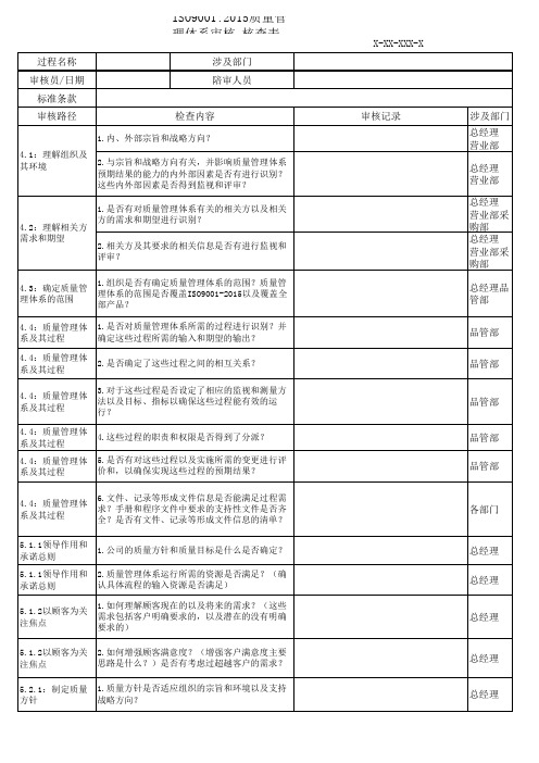 ISO9001：内审检查表