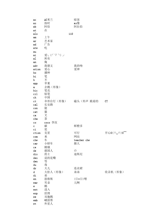 英语单词形象记忆整理