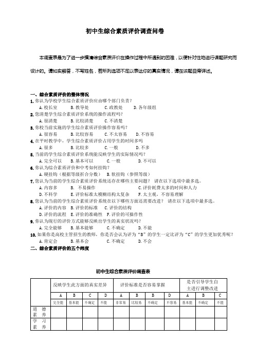 初中生综合素质评价问卷调查表