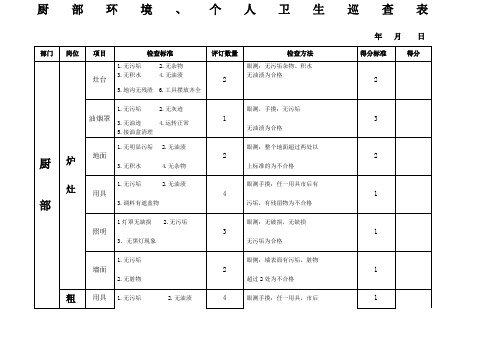 后厨卫生检查标准