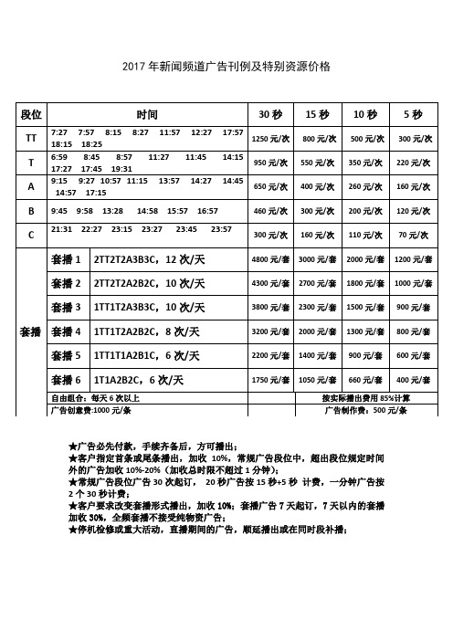 2017年新闻频道广告刊例及特别资源价格