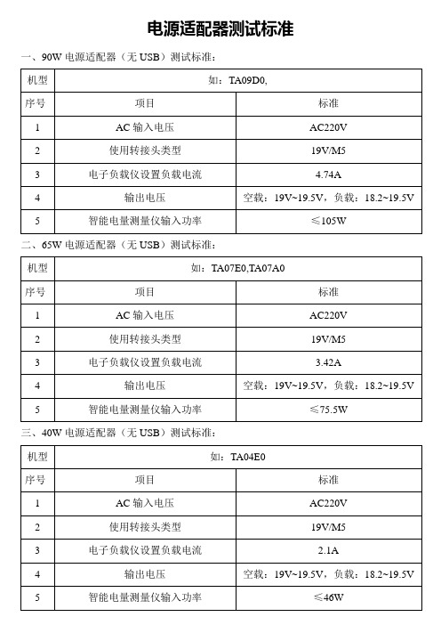 测试项目及标准