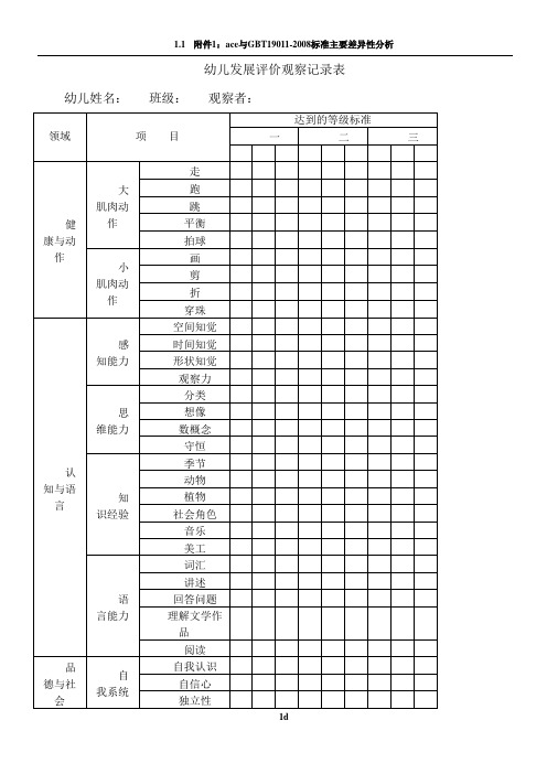 幼儿个体发展评价观察记录表