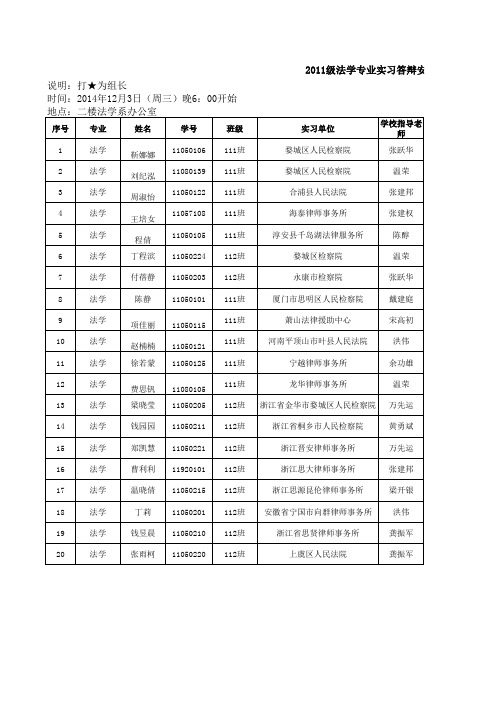 法学专业-Sheet1