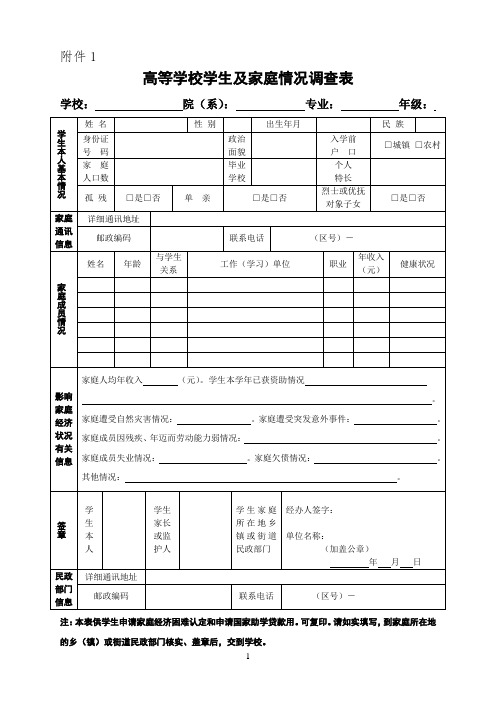 三表(附件1、附件2、附件3)