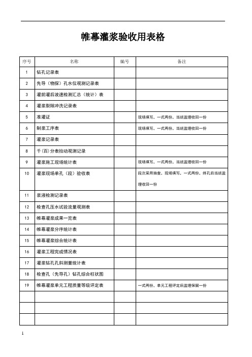 水利工程帷幕灌浆全套表格