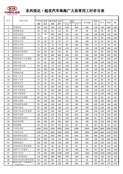 2011年起亚车最新工时价格表.xls-4-16